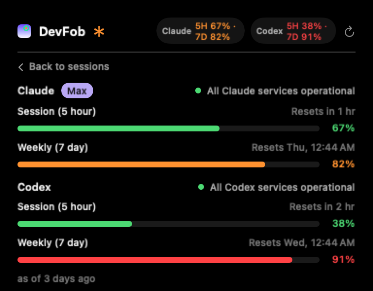 DevFob's usage view: Claude on a Max plan at 67% of the 5-hour session window resetting in 1 hour and 82% of the weekly window, and Codex at 38% session and 91% weekly, each with a coloured progress bar and reset time.